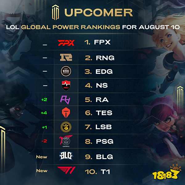 范围与位置 范围与位置