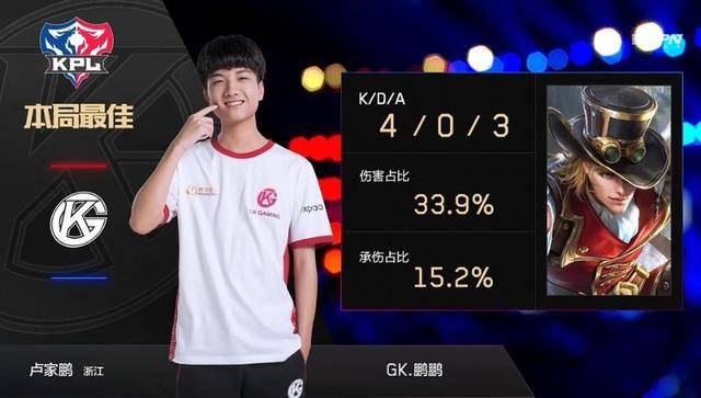 叠加下的统 叠加下的统