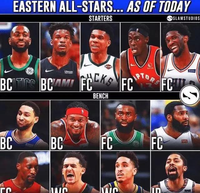 盈利周期 盈利周期